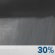Chance Showers. Chance for Measurable Precipitation 30%